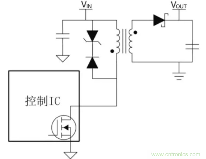 穿越隔離柵供電：TI教你一個好方法！
