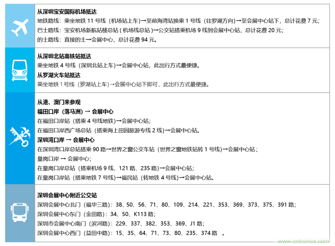 叮，您預(yù)定的2020 ISVE 深圳智慧顯示展參展攻略已送達(dá)，請(qǐng)查收！