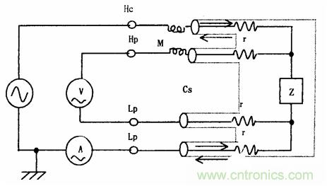 用LCR測(cè)試儀準(zhǔn)確測(cè)量電感、電容、電阻的連接方法及校準(zhǔn)