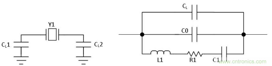 如何對實時時鐘進(jìn)行低功耗，高效率的精準(zhǔn)補(bǔ)償