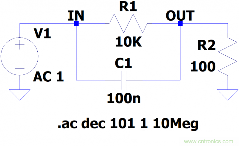 電路波特圖與極點(diǎn)、零點(diǎn)介紹