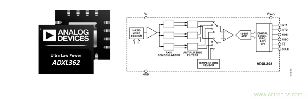 泛在電力物聯(lián)——智能電纜井蓋您見過嗎？