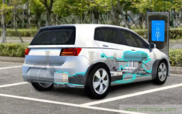 GaN 解決方案 - 全面覆蓋從入門級到高級電動汽車！