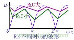 如何選擇單相橋式整流濾波電路中的電容電阻？