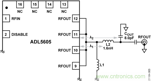 USB供電、915MHz ISM無(wú)線電頻段、具有過(guò)溫管理功能的1W功率放大器