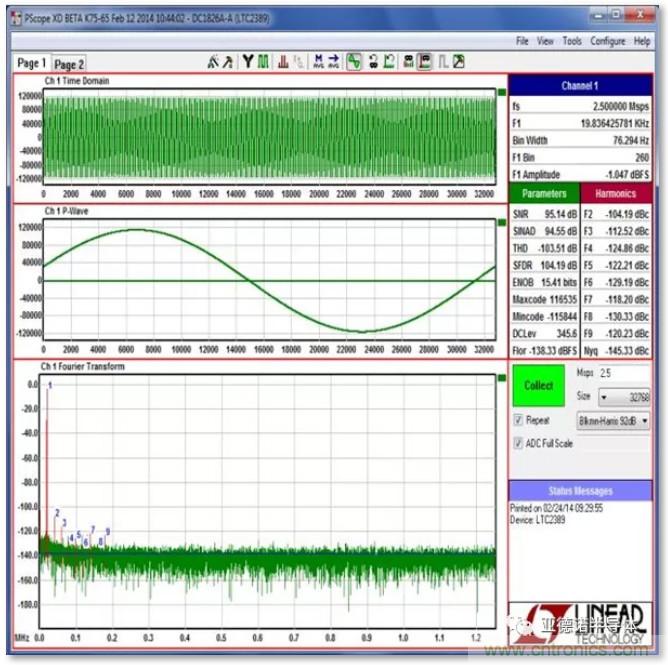 在評估高分辨率 ADC 時，這個步驟很重要！