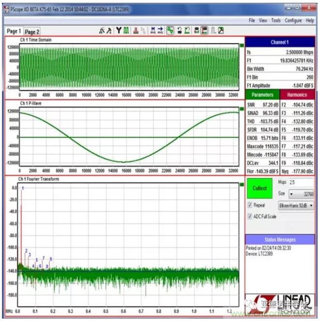 在評估高分辨率 ADC 時，這個步驟很重要！