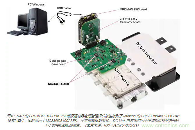 使用 IGBT模塊簡化電機驅(qū)動裝置和逆變器的設計
