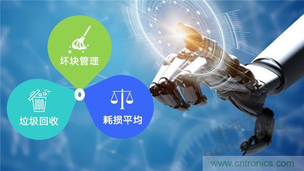 萬(wàn)物互聯(lián)時(shí)代，海量數(shù)據(jù)的存儲(chǔ)之痛該如何破解？