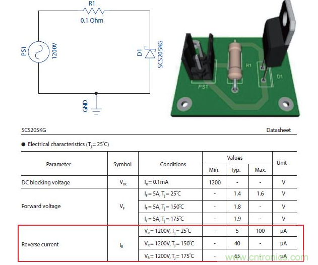 如何有效地檢測Sic MOSFET？