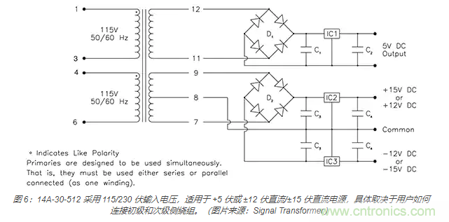 在醫(yī)療設(shè)備中使用交流隔離變壓器時(shí)如何防止觸電？