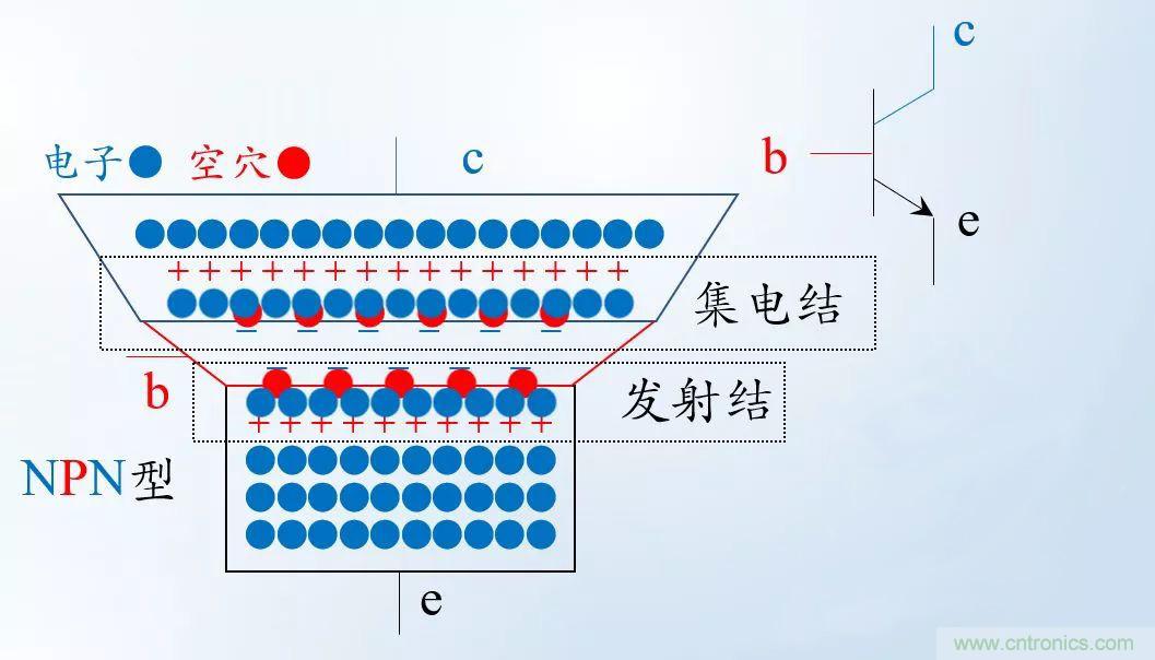 模電怎么這么難學(xué)透呢？