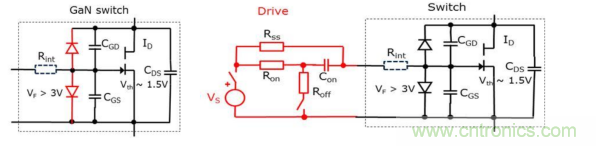 氮化鎵晶體管的并聯(lián)配置應(yīng)用 氮化鎵晶體管的并聯(lián)配置應(yīng)用