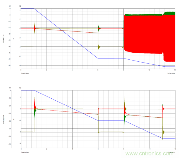 氮化鎵晶體管的并聯(lián)配置應(yīng)用 氮化鎵晶體管的并聯(lián)配置應(yīng)用