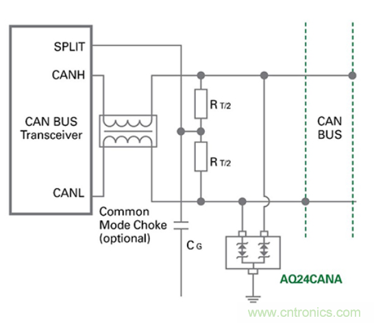如何給汽車電子系統(tǒng)選擇合適的保護(hù)器件？