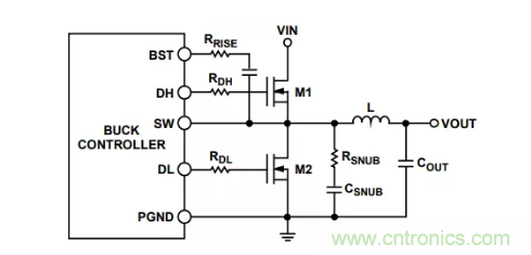 從PCB布局布線下手，把噪聲問題“拒之門外”~