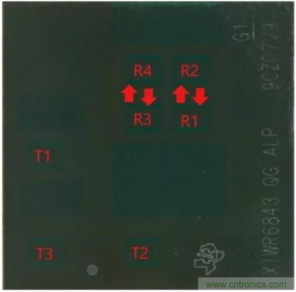 封裝集成天線技術(shù) - 簡(jiǎn)化汽車座艙內(nèi)雷達(dá)傳感器設(shè)計(jì)！