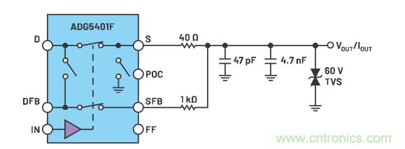輸出 DAC 和過壓保護 SPST 開關組合精準又穩(wěn)健，你覺得如何？