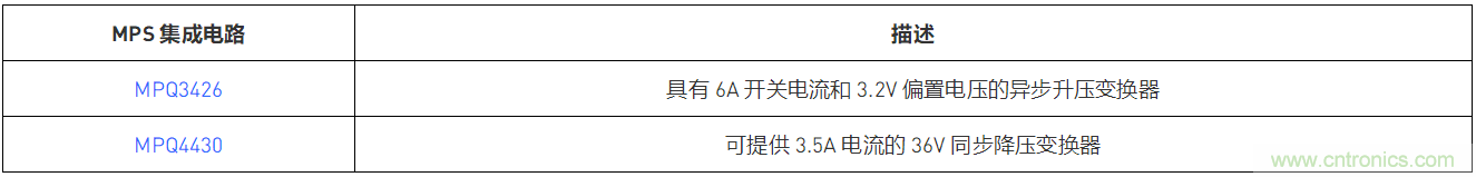 預(yù)升壓參考設(shè)計(jì)，解決冷啟動(dòng)瞬變的簡(jiǎn)單解決方案