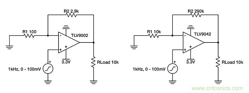 使用低功率運(yùn)算放大器進(jìn)行設(shè)計(jì)，第1部分：運(yùn)算放大器電路的節(jié)能技術(shù)