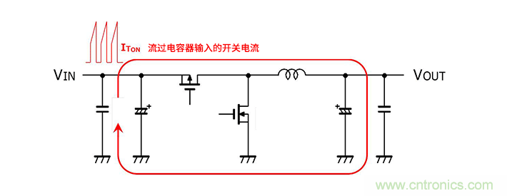 輸入電容器選型要著眼于紋波電流、ESR、ESL