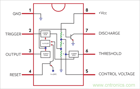 555定時(shí)器是如何被發(fā)明的？