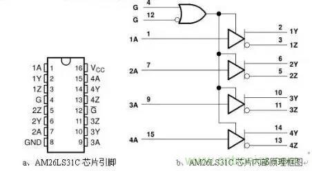 變頻器通訊電路原理圖解 變頻器通訊電路原理圖解