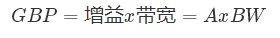 什么是運算放大器？及運算放大器的分類、關(guān)鍵特性和參數(shù)
