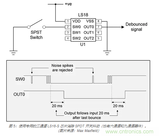 當(dāng)軟件去抖動(dòng)不合適時(shí)，如何實(shí)現(xiàn)開(kāi)關(guān)和繼電器硬件去抖動(dòng)？