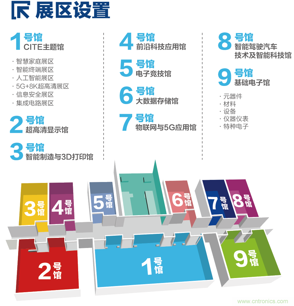 第九屆中國(guó)電子信息博覽會(huì)報(bào)名通道全面開啟，精美禮品、專屬服務(wù)、尊貴VIP……快來報(bào)名啦