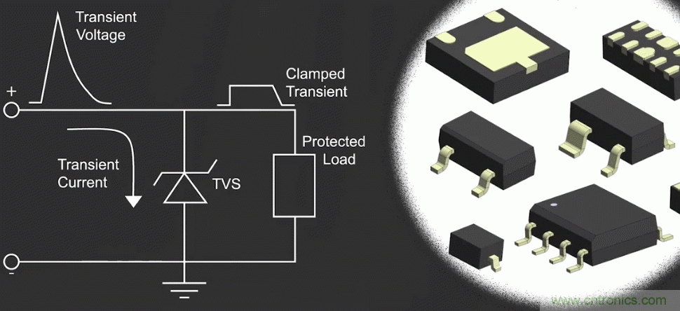 ESD防護(hù)對(duì)集成電路的重要性？又該如何防護(hù)？