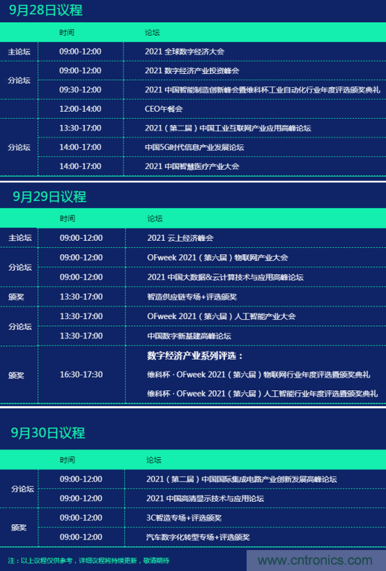 約起來！2021全球數字經濟產業(yè)大會正式啟動