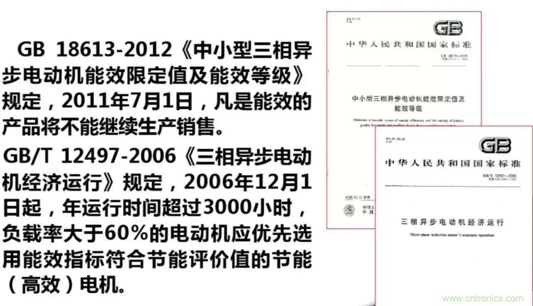 如何正確使用電機(jī)負(fù)載率？