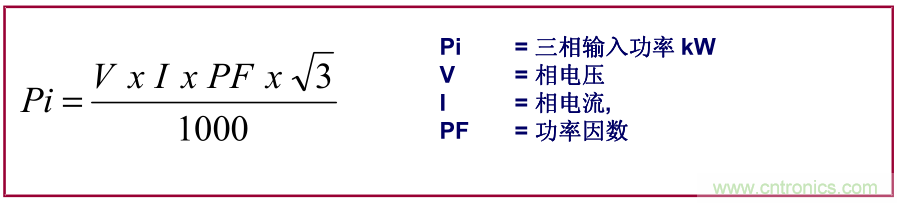 如何正確使用電機(jī)負(fù)載率？