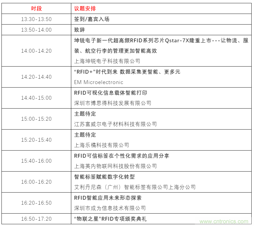如何讓10萬(wàn)物聯(lián)網(wǎng)人先富起來(lái)！