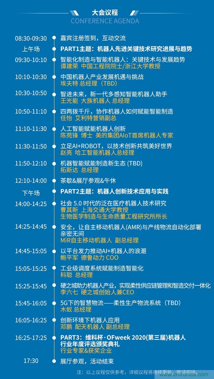 新松、拓斯達(dá)、埃夫特、美的集團(tuán)……大批名企即將聚首第十屆機(jī)器人產(chǎn)業(yè)大會(huì)