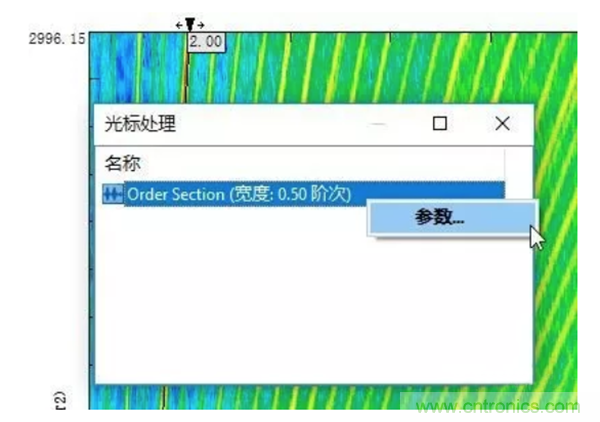 階次的相位、提取與疊加