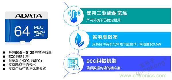 車聯(lián)網(wǎng)時代，如何確保充電樁的穩(wěn)定運營？