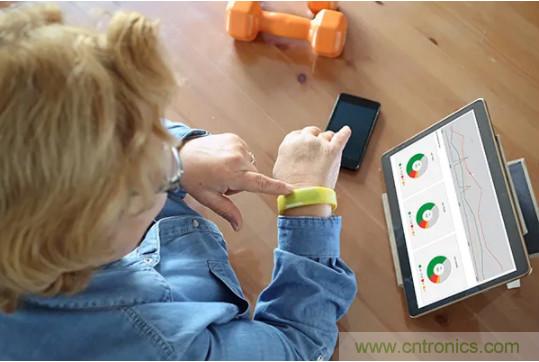 打破傳統(tǒng)醫(yī)療模式，讓患者護理隨時隨地進行！