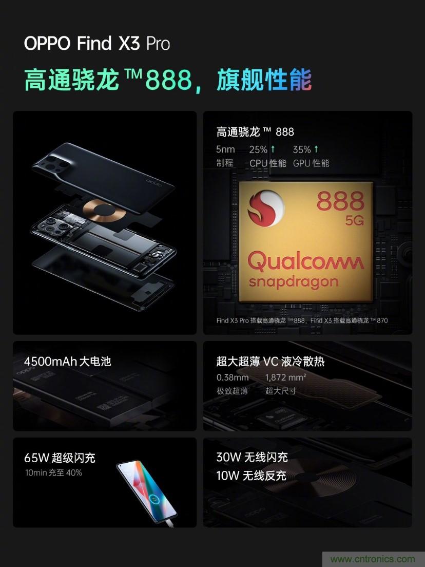 文武雙全內(nèi)外兼修，高通這款處理器為何如此受追捧？