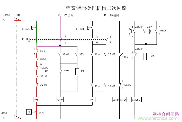 高壓斷路器的操作結(jié)構(gòu)有哪幾種？和隔離開(kāi)關(guān)有什么區(qū)別？