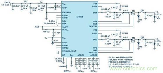 一組獨特的照明應用看細分市場LED驅(qū)動設計的挑戰(zhàn)