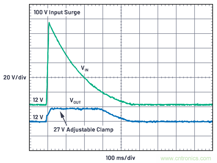 有什么有源電路保護(hù)方案可以取代TVS二極管和保險(xiǎn)絲？