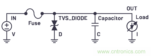 有什么有源電路保護(hù)方案可以取代TVS二極管和保險(xiǎn)絲？