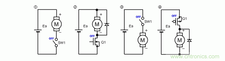 單開關(guān)電路驅(qū)動(dòng)、半橋電路驅(qū)動(dòng)