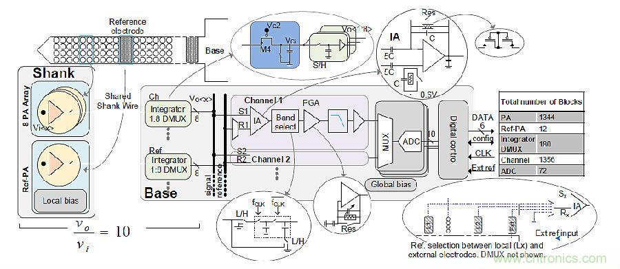 MOM壓力傳感器的改進設計方案解析 MOM壓力傳感器的改進設計方案解析