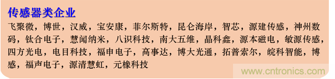 IOTE 2021上海站完美收官丨前瞻布局?jǐn)?shù)字經(jīng)濟(jì)時(shí)代，撬動(dòng)萬億級(jí)IoT賽道