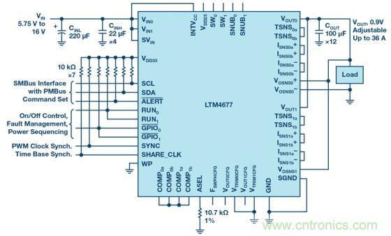 如何為 FPGA 設(shè)計(jì)一款理想的電源？