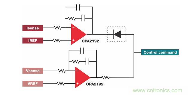 如何設計準確的直流電源？