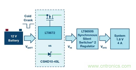 具有超快瞬態(tài)響應(yīng)和低功耗的有源整流控制器，真是讓人愛不釋手呀！